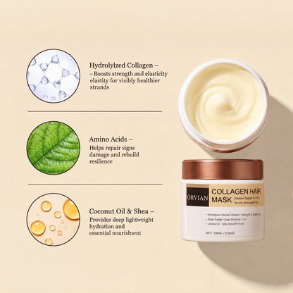 Natural Collagen Boost Hair Mask