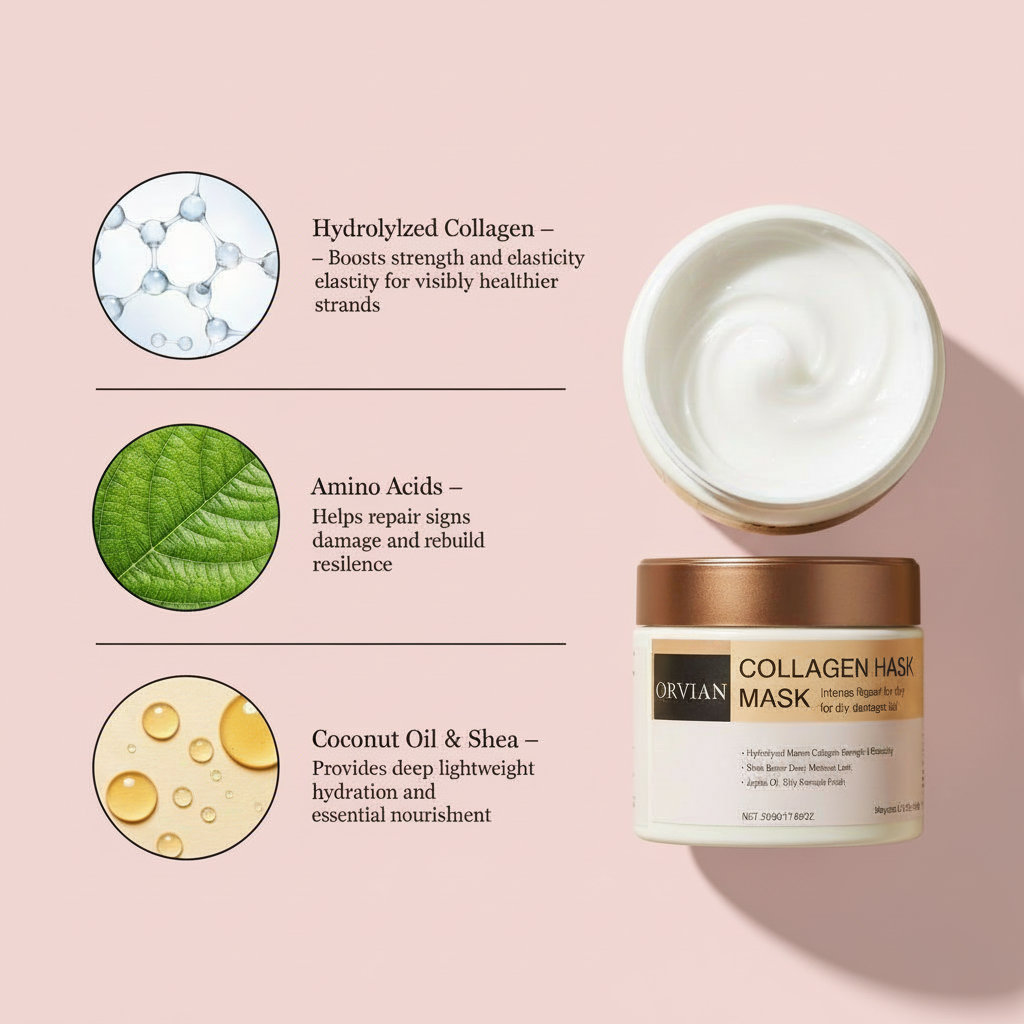 Collagen Keratin Hair Mask Set