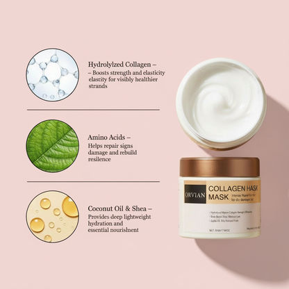 Collagen Keratin Hair Mask Set
