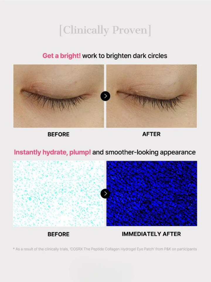 Peptide Collagen Hydrogel Eye Patch
