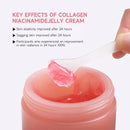 Anti-Aging Collagen Jelly Cream