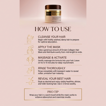 3-Step Collagen Hair Revival Kit