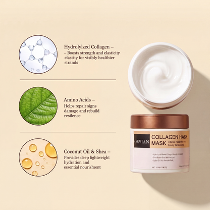 Collagen Hair Mask