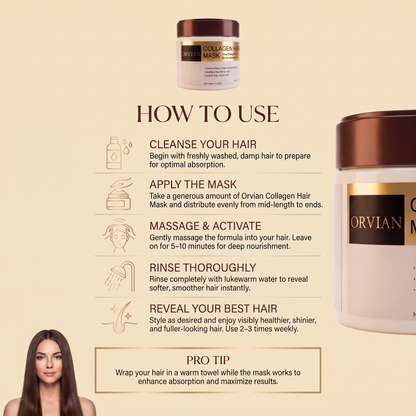 Collagen Hair Mask
