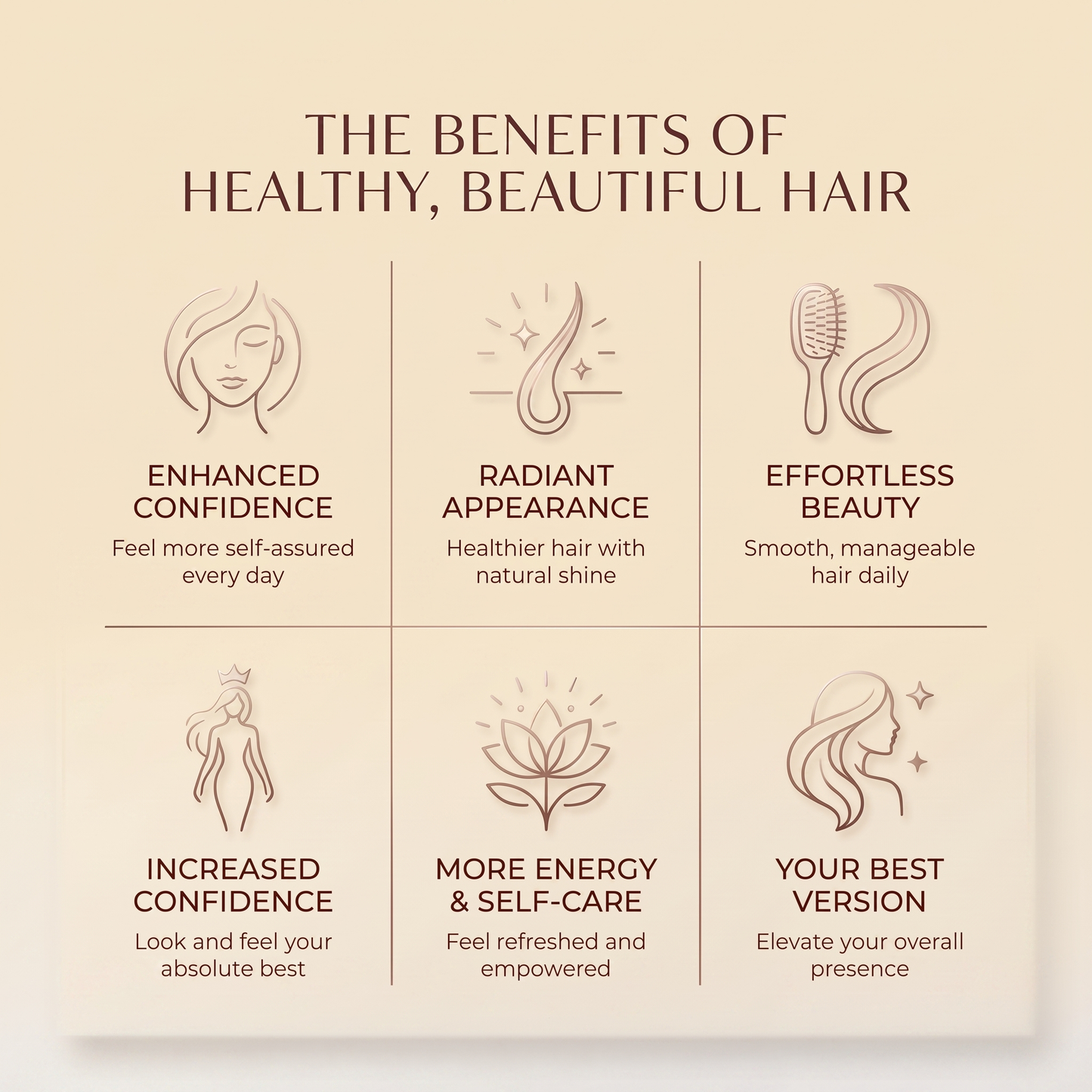 Collagen Hair Mask