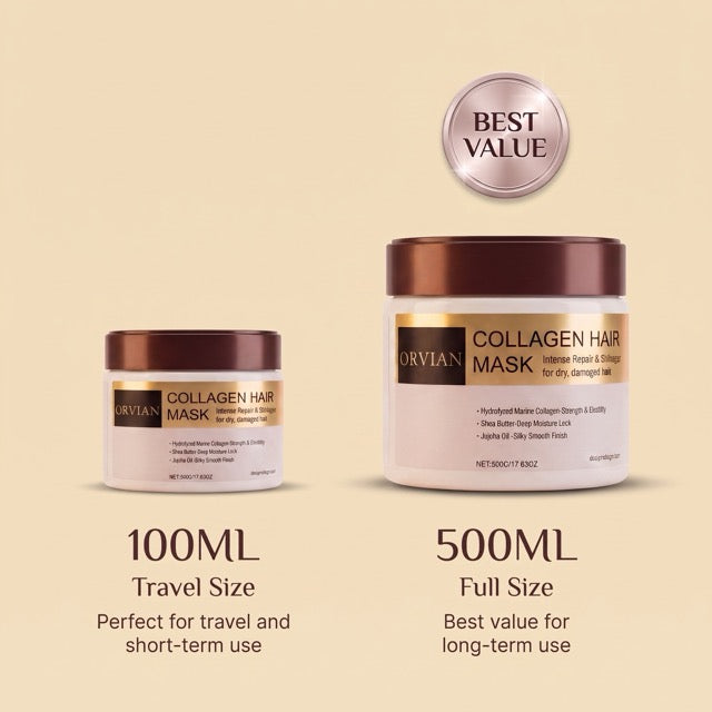 Natural Collagen Boost Hair Mask