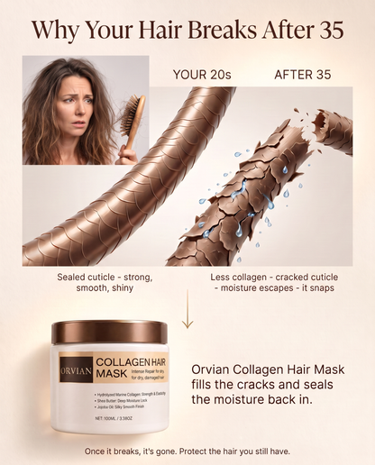 Natural Collagen Boost Hair Mask